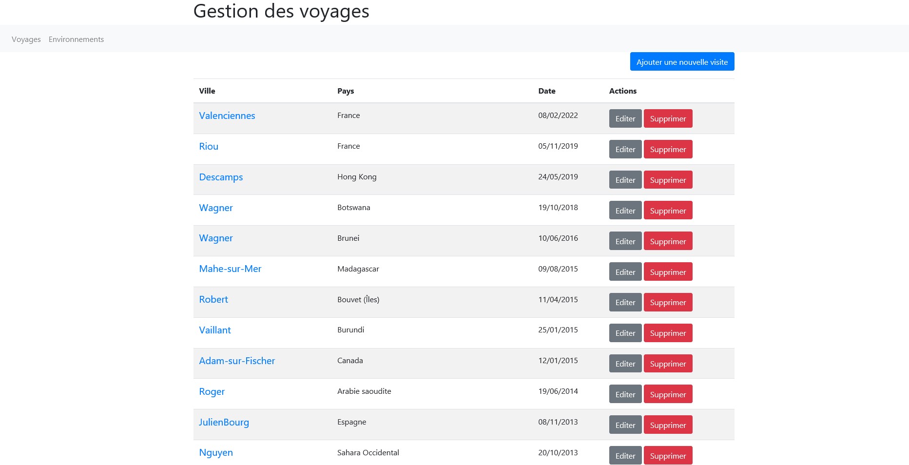 projet-1